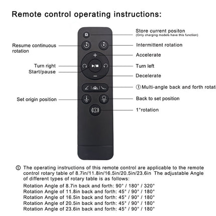 Remote control with labeled buttons and operating instructions on a white background