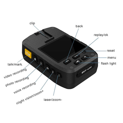 Black electronic device with labeled buttons on a white background