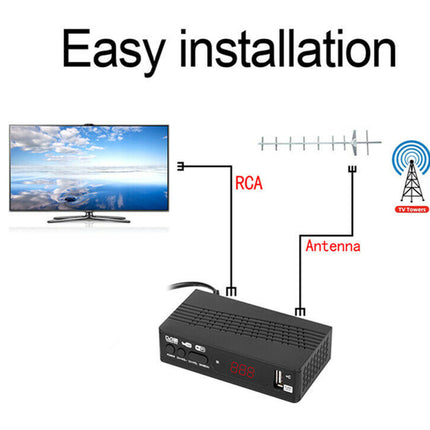 Diagram showing TV connection to a receiver with 'Easy installation' text.