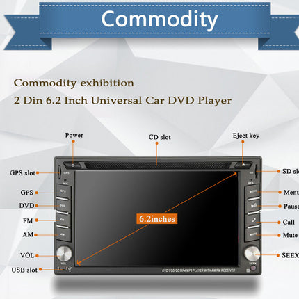 Car DVD player with labeled features on a white background
