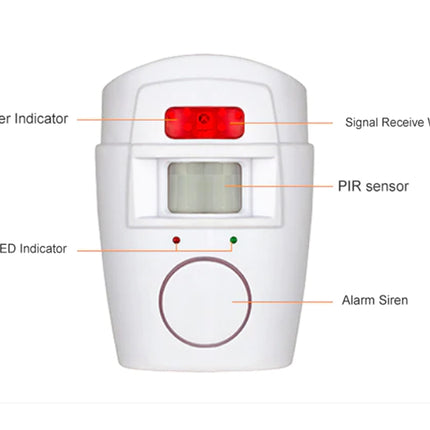 Burglar Alarm | NZ Sale
