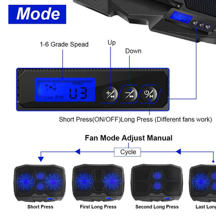 Control panel with digital display and fan mode indicators on a white background
