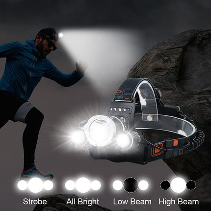 LED Headlamp | NZ Sale