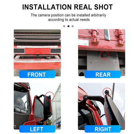 Installation guide for a camera on a vehicle with labeled front, rear, left, and right positions.