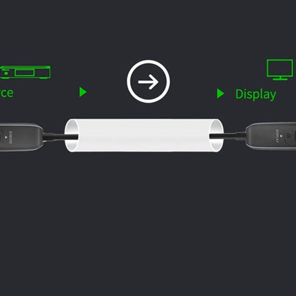 Diagram showing a USB cable connecting a source to a display on a black background.