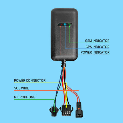 Black electronic device with labeled indicators and connectors on a blue background