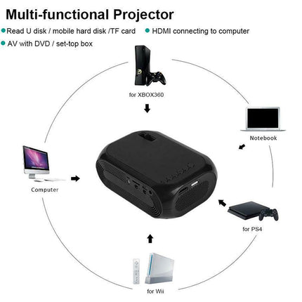 Portable Mini Projector - Full HD 1080P with Built-in Speaker | Wired Mirroring for Home Theater Dual Power 700 Lumen HDMI USB White
