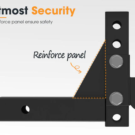 Black metal mounting bracket with a reinforced panel overlay and text reading 'Utmost Security' and 'Reinforce panel' on a light gray background.