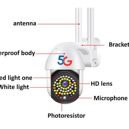 Diagram of a security camera with labeled parts on a white background