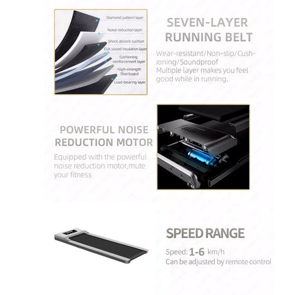 Advertisement for a treadmill with features like a seven-layer running belt and powerful noise reduction motor on a white background.