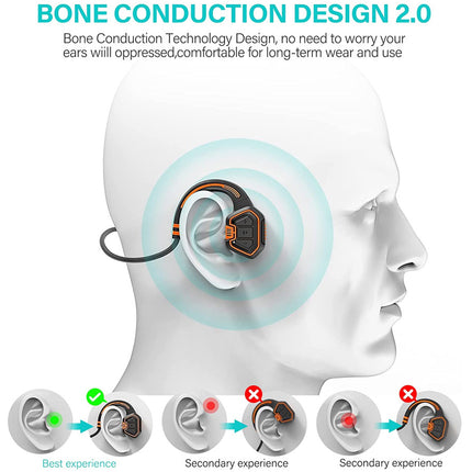 Bone Conduction Headphones IP68 Bluetooth MP3 16GB Swimming