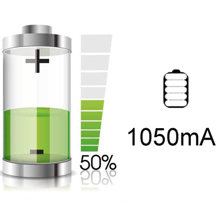 Battery indicator with green color and 1050mAh capacity on a white background