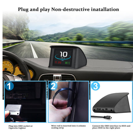 A product demonstration graphic showing a black OBD adapter installed into a car's cigarette lighter socket, with a head-up display screen on the dashboard. The graphic includes the text 'Plug and play Non-destructive installation' and three numbered steps illustrating how to insert the wire rod and connect the OBD interface to the HUD.