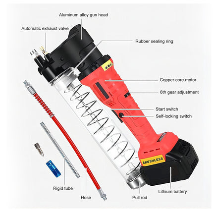 Cordless grease gun with labeled parts on a white background
