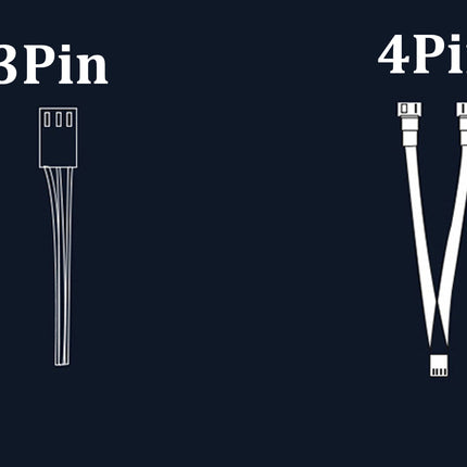 Illustration of 3-pin and 4-pin connectors on a dark blue background