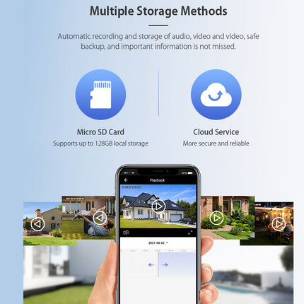 Promotional graphic for a handheld security camera showing multiple storage methods: Micro SD Card and Cloud Service, with a hand holding the device and sample video thumbnails displayed below.
