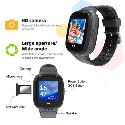 Smartwatch with features highlighted on a white background