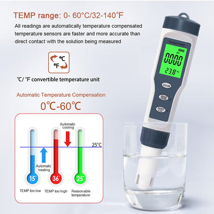Digital pH Meter | NZ Sale