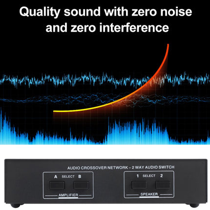 Audio crossover network with sound wave graphic and text on a black background