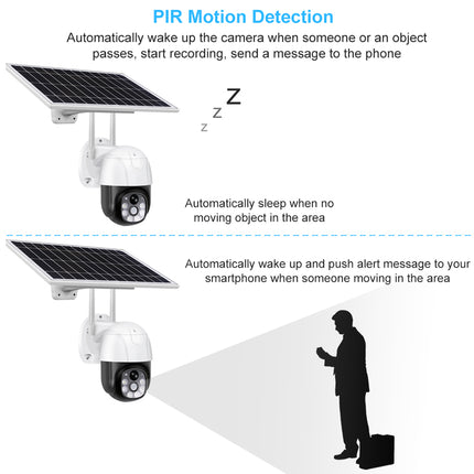 Solar-powered security camera with PIR motion detection features on a white background