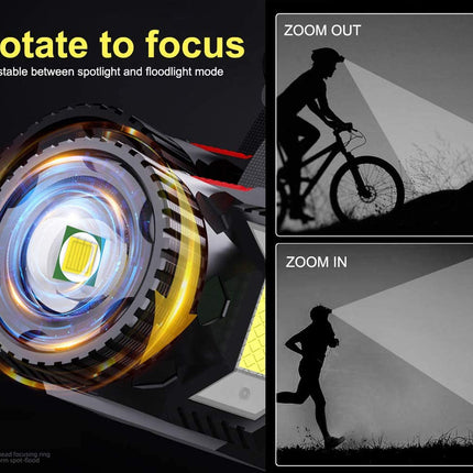 Lighting device with adjustable focus between spotlight and floodlight mode, shown with user scenarios.