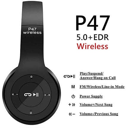 Black wireless headphones with control buttons and text on a white background