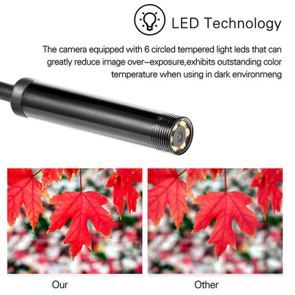 Camera lens with LED technology text and comparison of red leaves in different lighting conditions.