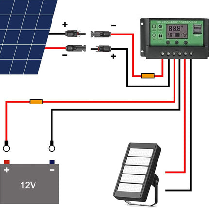 Solar Cable with MC4 Connectors