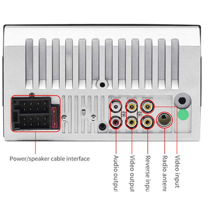 Rear view of a silver car audio amplifier or receiver with labeled red-outlined ports including Power/speaker cable interface, Audio output, Video output, Reverse input, Radio antenna, and Video input.
