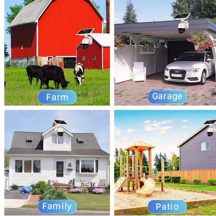 Four different scenes labeled 'Farm', 'Garage', 'Family', and 'Patio' with corresponding images.