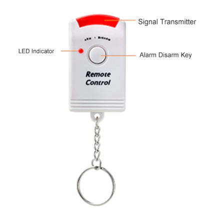 Burglar Alarm | NZ Sale