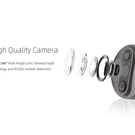 HD high quality camera with wide angle lens and motion detection features on a white background