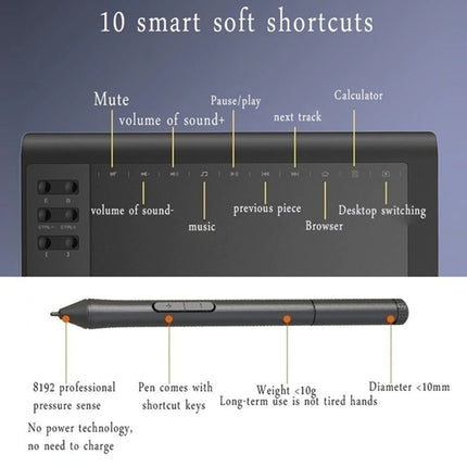 Electronic pen with smart shortcuts on a blue and white background