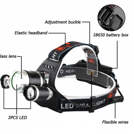 LED Headlamp 8000LM | NZ Sale