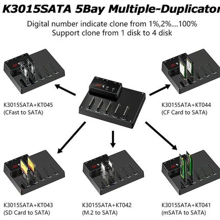 K3015SATA 5Bay Multiple-Duplicator with connections diagram on a white background