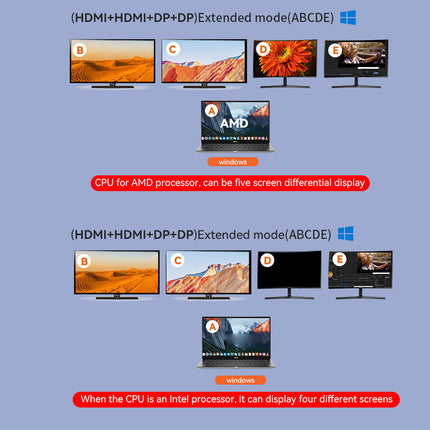 Display of multiple monitors with different configurations on a blue background