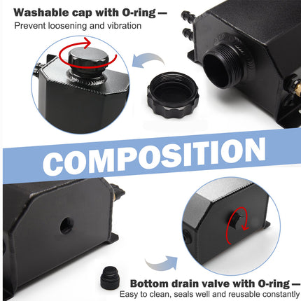 Radiator Overflow Tank Kit 1L