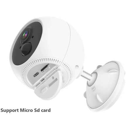 A white spherical security camera with a black lens area, shown with its mounting bracket and a text overlay that reads 'Support Micro Sd card' on a plain white background.