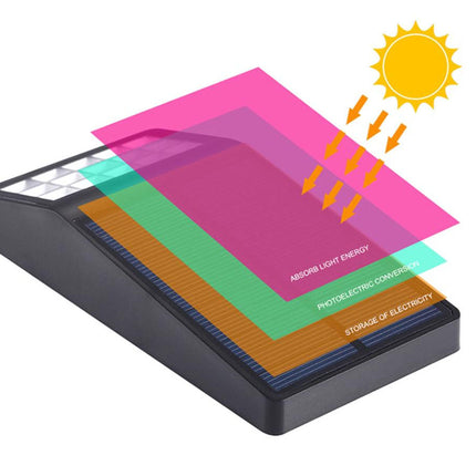 Solar Lights | NZ Sale