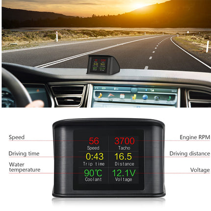 A car dashboard display showing vehicle status information, with a top inset of a car interior and road at sunset and a bottom close-up of the black rectangular screen device labeled with metrics like speed, driving time, water temperature, engine RPM, driving distance, and voltage.