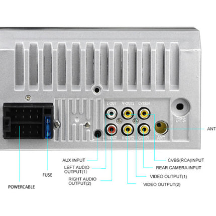 Back view of an electronic device with labeled ports and connectors on a white background