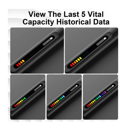 Breathing Exerciser Respiratory Muscle Trainer - Rechargeable | Digital Display, LED Indicator, 5-Month Battery Life, Black