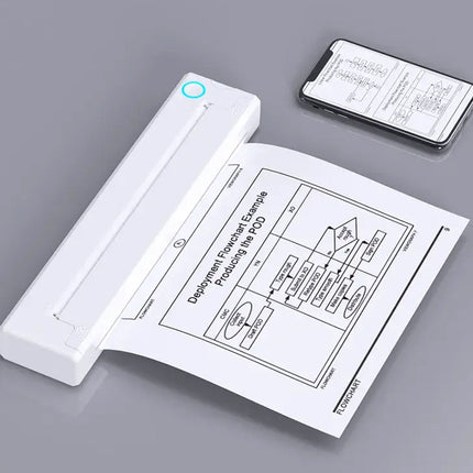 White portable scanner with a document on a gray background