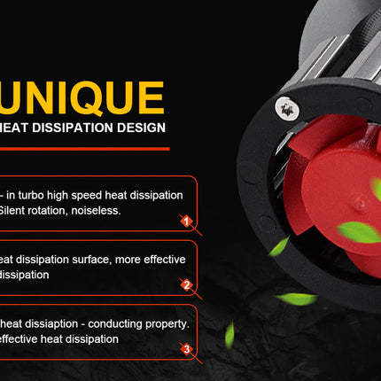 A close-up product graphic of a black and silver cylindrical component with a red fan-like core, shown on a black background with marketing text reading 'UNIQUE HEAT DISSIPATION DESIGN' and three feature callouts.
