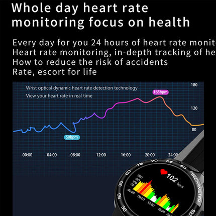 Heart rate monitoring device with a graph and text on a black background