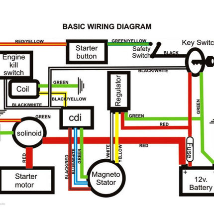 Basic wiring diagram with labeled components on a white background