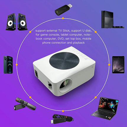 White electronic device with connectivity options on a purple background