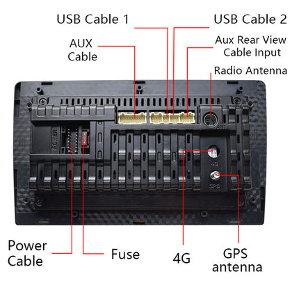 Back view of a vehicle's dashboard with labeled components on a white background
