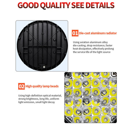 An informational product graphic on a white background with the heading 'GOOD QUALITY SEE DETAILS' in red. It shows two product detail panels: a round black die-cast aluminum radiator labeled '01' and a square close-up of multiple yellow-and-silver lamp beads labeled '02', with short explanatory text for each.