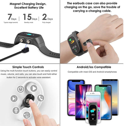 A 2x2 promotional infographic for a smartwatch band and charging case. The top-left panel shows the black magnetic charging case and band with text highlighting 7-day battery life.